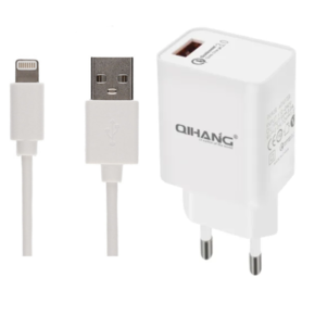 Nunc congue dui nec...