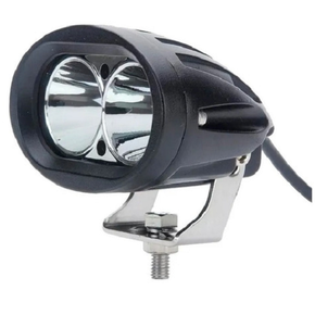 Nunc congue dui nec...