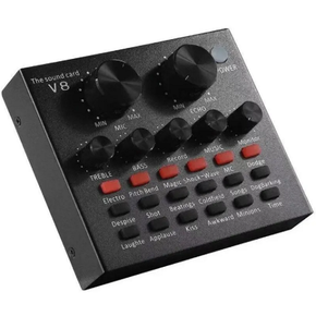 Nunc congue dui nec...